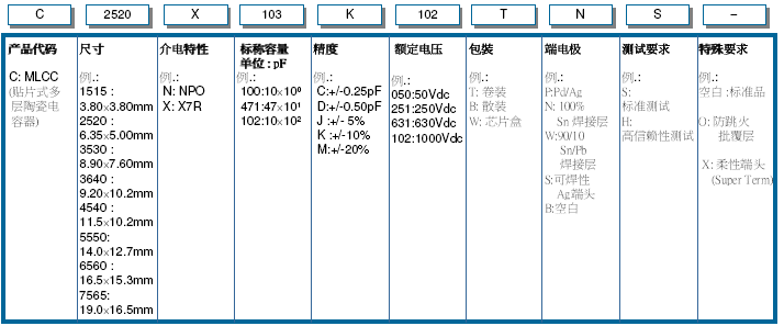 图片关键词